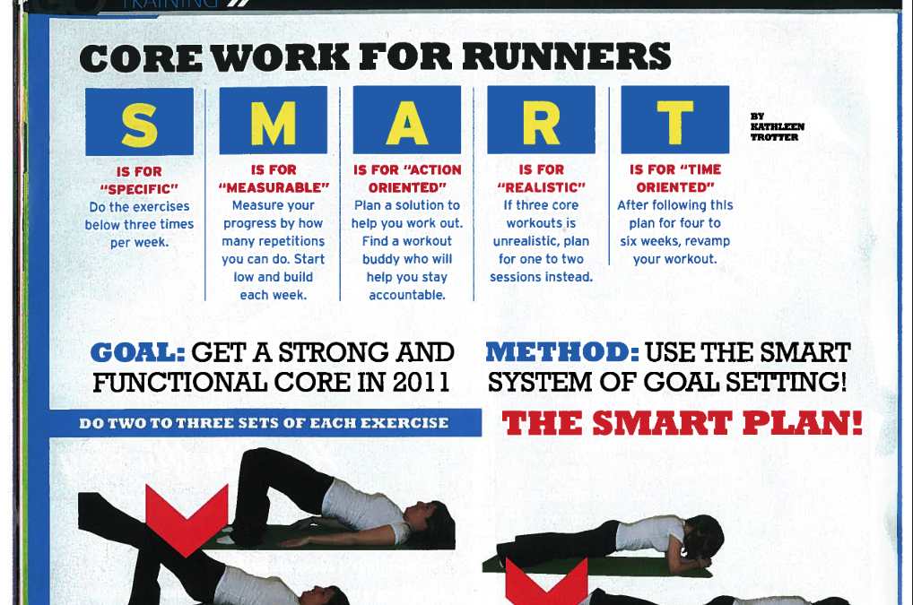 Article: Core Work for Runners